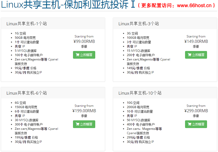 fake shop/DMCA/Phishing外貿網站投訴怎么處理？Fraud/Counterfeit Sales/Fake Webshop/cloudflare